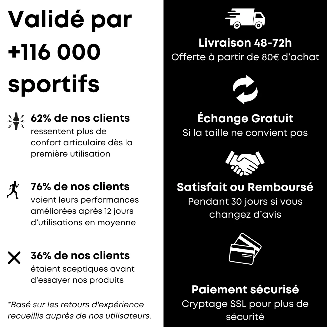 Maintien de compression V2 Été – Édition Limitée - Image 14